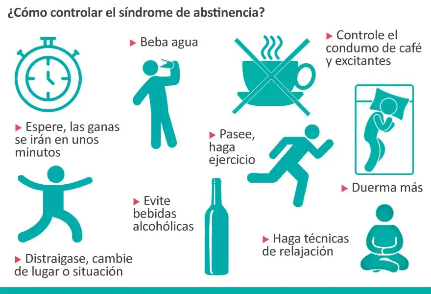 cuanto dura el sindrome de abstinencia del cristal - Cómo quitar el síndrome de abstinencia del cristal