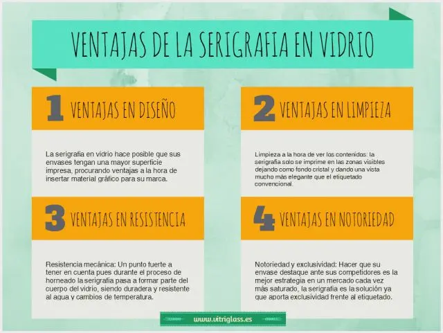 ventajas y desventajas del cristal - Cuáles son las ventajas y desventajas del empleo del material de vidrio en laboratorio