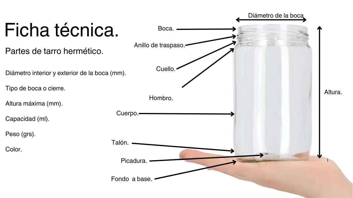 caracteristicas de los envases de vidrio - Qué características tiene el envase