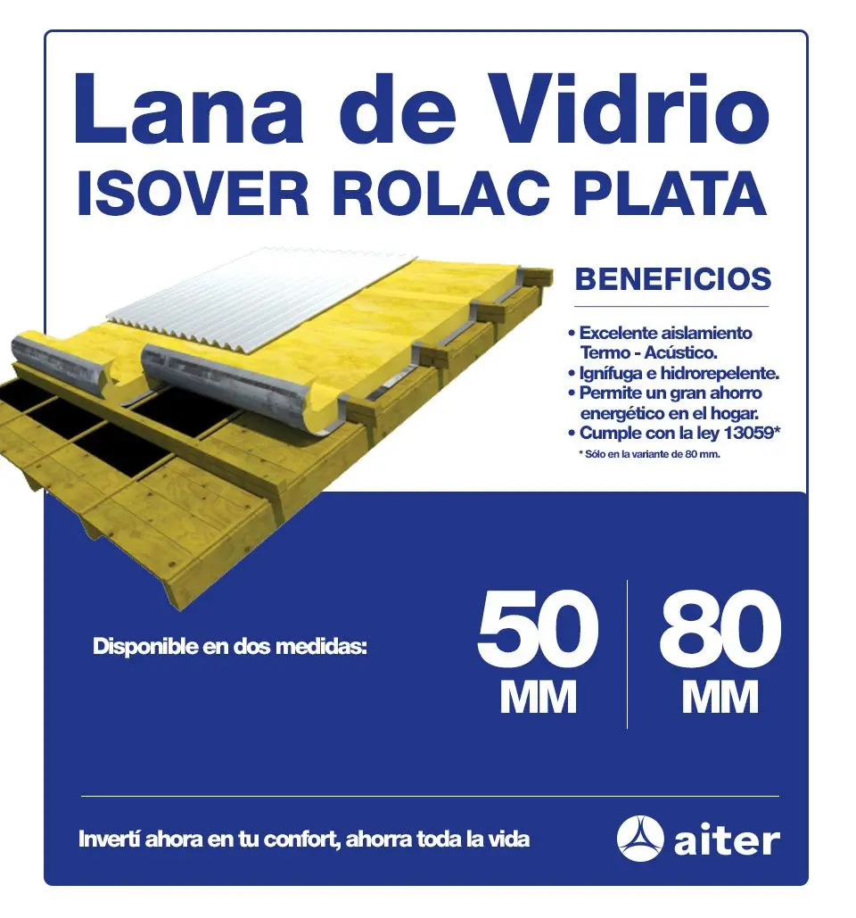 que temperatura soporta la lana de vidrio - Qué temperatura soporta la lana